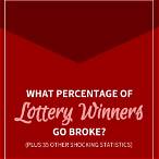percentage of lottery winners that go broke